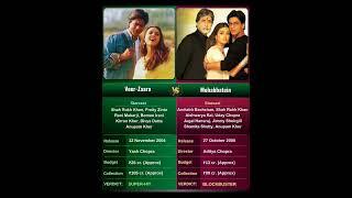 Veer-Zaara Vs Mohabbatein #veerzaara #mohabbatein