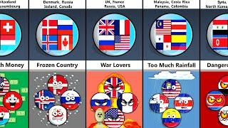 4 Countries With Similar Characteristics