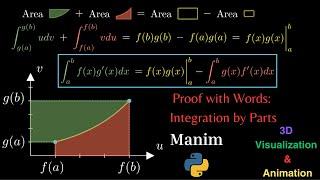 Proof without Words #1: Integration by Parts || Manim/Python