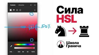 HSL лучшая цветовая модель для дизайнера