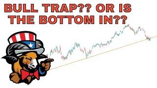 PRICE ACTION TRADE IDEAS for SPY NVDA QQQ IWM APPLE META TESLA