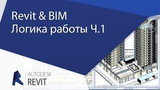 [Урок Revit] Revit & BIM. С чего начинать новичкам. Логика работы.