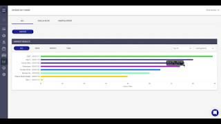 Trym reveals new cannabis Harvest Analytics features...