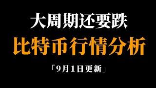 比特币反转信号并为出现，只能继续看空，比特币行情分析。