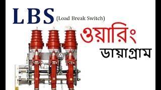 HT Switchgear Panel Wiring 2021 || Switchgear Panel Drawing || HT Switchgear  Panel