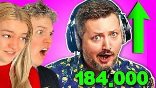 De Største Gaming Youtubere i Danmark!