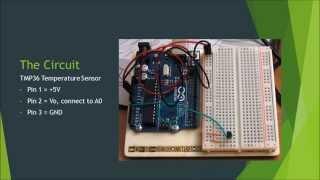 Temperature Sensor Kalman Filtering on an Arduino Uno