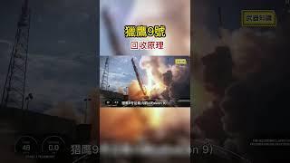 獵鷹9號火箭原理：敢問火箭回收哪家強 #科技 #衛星發射  #獵鷹九號 #火箭回收 #龍飛船 #梅林發動機