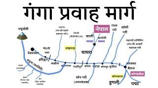 गंगा नदी तन्त्र | Ganga rivier system | Indian Geography