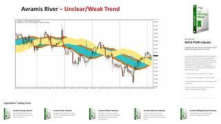 Webinar 18 - Introduction to Avramis River