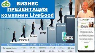 ПРЕЗЕНТАЦИЯ БИЗНЕС ВОЗМОЖНОСТИ КЛУБА LIVEGOOD - Николай Лобанов