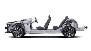 Hyundai Motor Group's 3rd Generation Platform