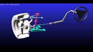 Steering Suspension Animation in ADAMS Dynamic Analysis Software