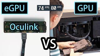 How much performance do we lose by connecting an eGPU with a Oculink port? RTX 4090