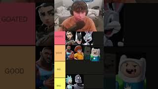 MULTIVERSUS TIERLIST 2024 #fyp #tierlist #shorts #xyzbca #viral