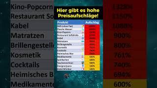 Produkte mit hohem Preisaufschlag!