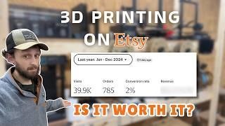 My First Year Selling 3D Prints: Etsy & Amazon Sales, Ads, and Profit Breakdown (2024 Recap)