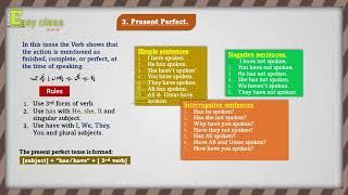 Present perfect Tense | English grammar | Easy Class by Amir