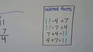 Grade 1 Math 4.2, Think addition to subtract