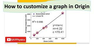 How to customize a graph in origin: explained step by step