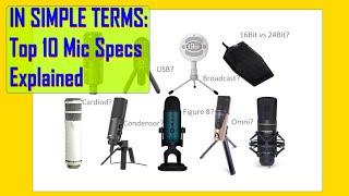 What To Look For In a Microphone? Specs Explained