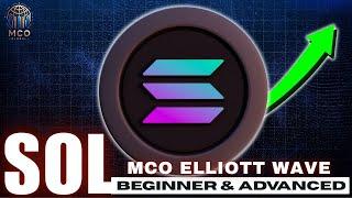 SOL (Solana) Key Support Holding – What’s Next? | Full Wave Structure: Beginner to Advanced