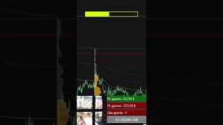 Didnt expect that #orderflow#150k #propfirm #futures #emini