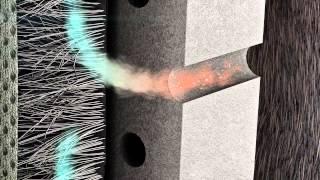 Carbon Gel Vento by Marcus Ehning 3D Technical Video