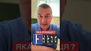 Тупік. Знаки. Розмітка. Перехрестя. ПДР УКРАЇНИ. Поворот ліворуч. Дорога. ￼
