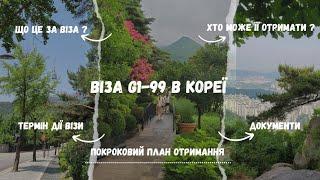 ВІЗА У КОРЕЮ для українців/ покроковий план / VISA to Korea 