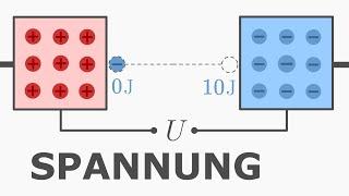 Was ist Spannung?