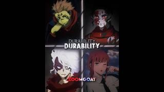 Sukuna vs Muzan vs Shigaraki vs Makima