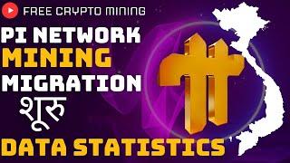 #Pinetwork Migration शूरु Data statistics #crypto #mining #dkdigitalcash #pinetworknews #piupdates