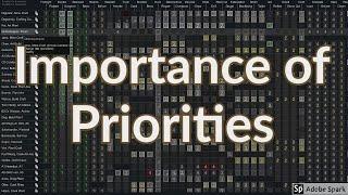 Rimworld : Work Priorities Tutorial : Tutorial Nugget