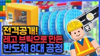 8 Steps to Semiconductor Fabrication Explained with Lego® Bricks