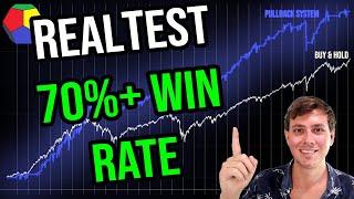 RealTest: A 75%+ WIN RATE Strategy for SPY