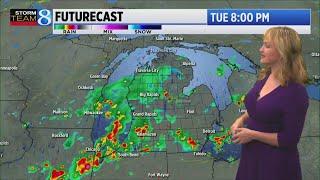 Storm Team 8 Forecast, 6 p.m., 062325