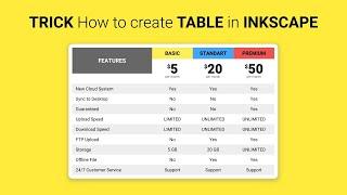 Easy Tricks to Create Tables in Inkscape