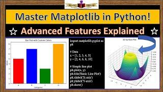 Introduction to Matplotlib in Python with Advanced Features