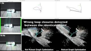 RTAB-Map: Robust Graph Optimization with GTSAM and Vertigo