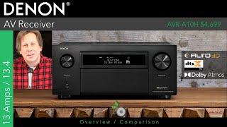 Denon (NEW) AVR-A10H Overview