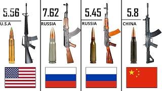 AR-15, AK-47, AK-74, and QBZ-191 - Which is the Most Powerful?