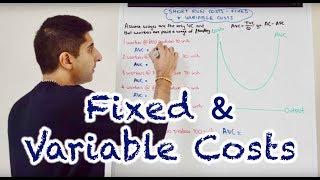 Y2 2) Fixed and Variable Costs (AFC, TFC, AVC)