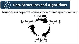 Алгоритмы. Генерация перестановок с помощью циклических сдвигов. Реализация на Python и Java.