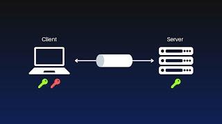 SSH For Beginners!