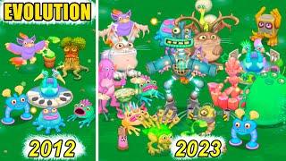 Water Island Evolution - Update 1-21 Full Songs | My Singing Monsters