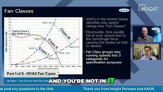 Understanding HVAC Fan Speed & Failure