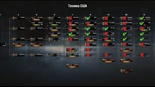 Какие танки США качать в WoT | #Танкосмотр2020 Итог по всем веткам World of Tanks