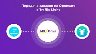 How to set up the transfer of orders from Opencart to TrafficLight?