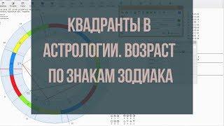 Квадранты в Астрологии. Возраст по знакам зодиака